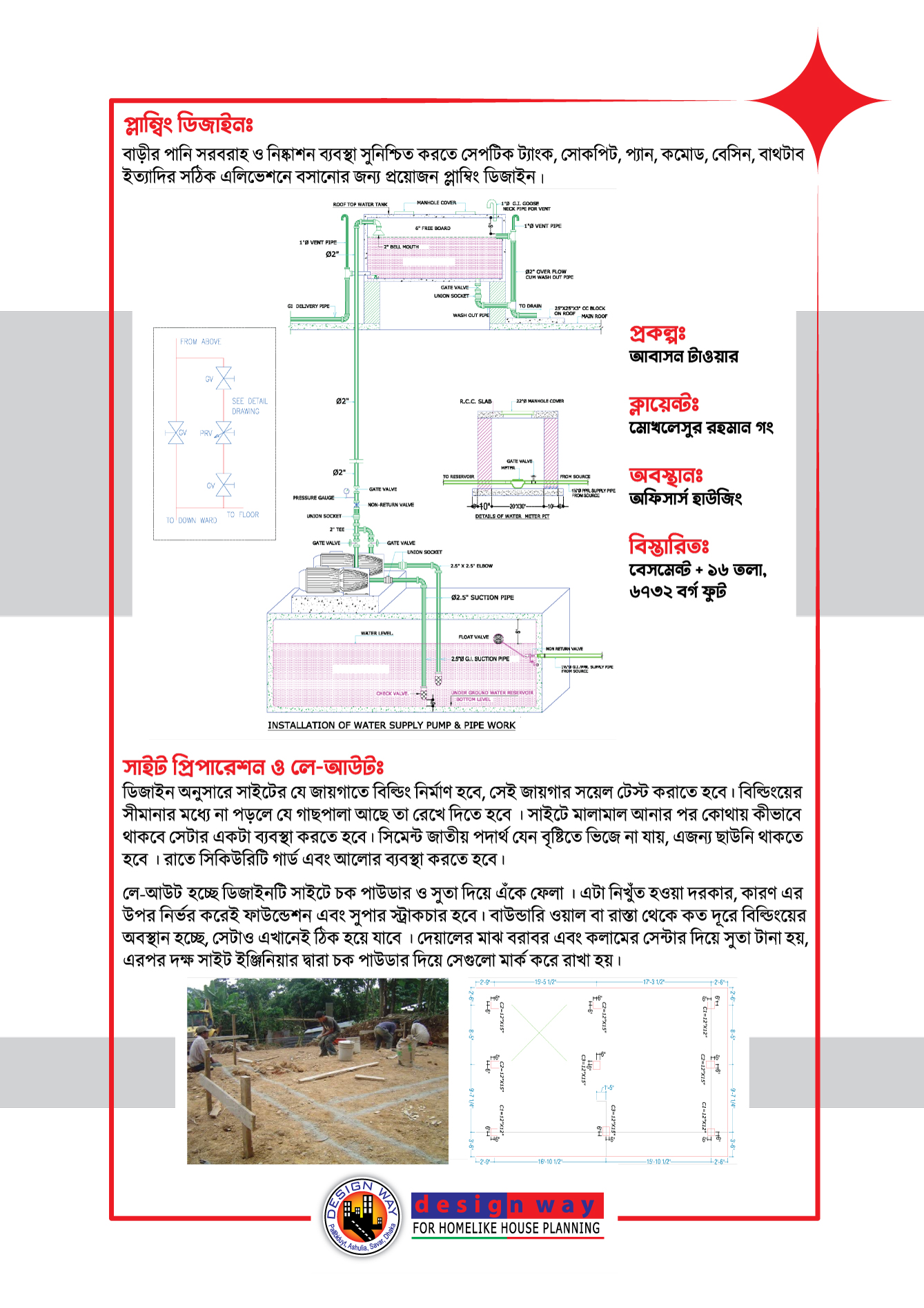 nirman shohayika 7